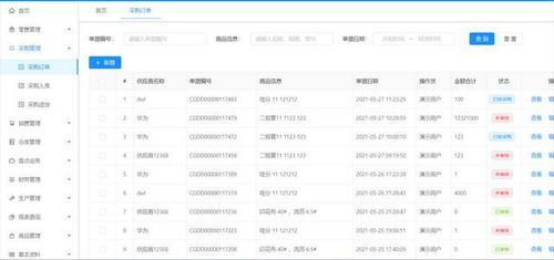 “别急,它们没落伍——‘零成本’自铸神器【免费ERP可商用·开源帖】”！
