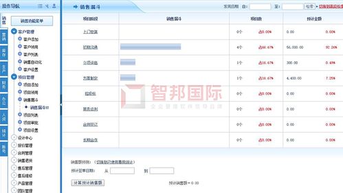 振野实业签约智邦国际ERP系统，打造“以销定产 以产求供”智慧企业生态